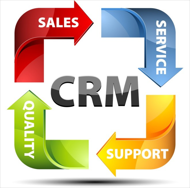 CRM Systems for Small Business: How to Get the Most From Yours