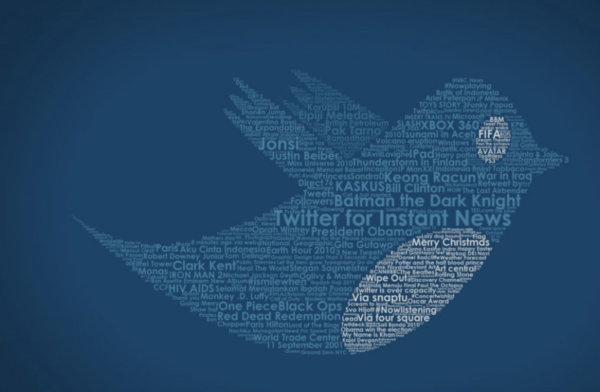 How to Get More Twitter Followers for Graphic Designers