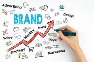 3 Aspects Of Brand Identities That Require Your Immediate Attention