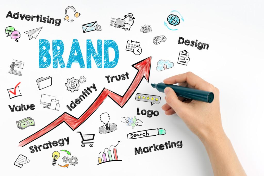 3 Aspects Of Brand Identities That Require Your Immediate Attention
