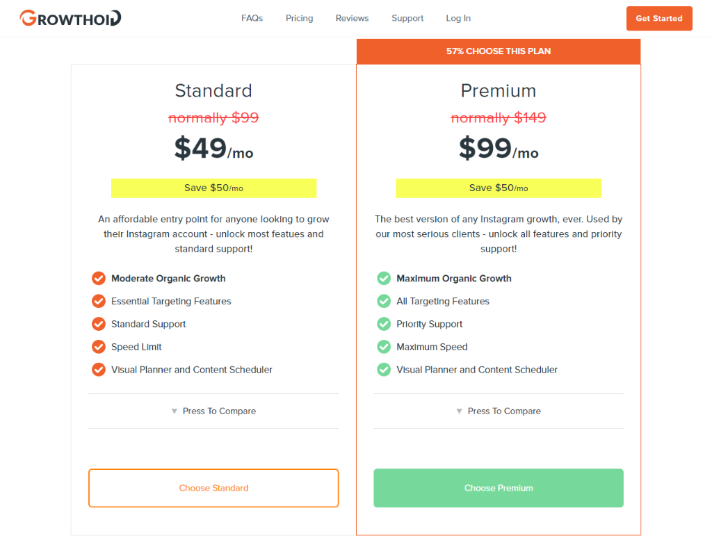 Growthoid Pricing