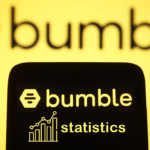 Bumble Statistics 2021: Is Bumble Better than Tinder?