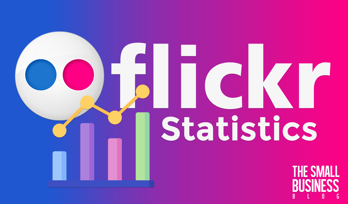 Flickr Statistics 2021