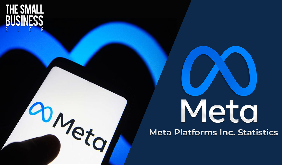 Meta Platforms Inc. Statistics