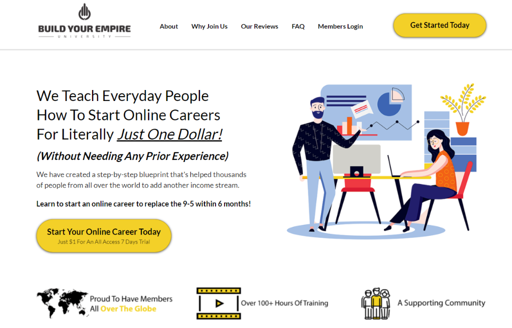 Build Your Empire University Review & User Ratings