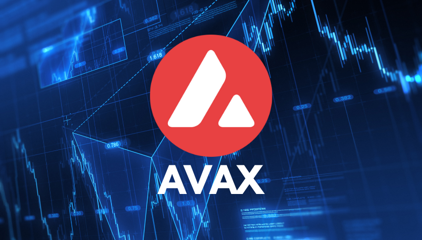 How To Buy AVAX