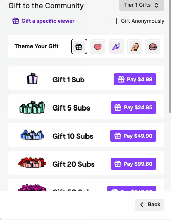 Price of Gifted Subs on Twitch