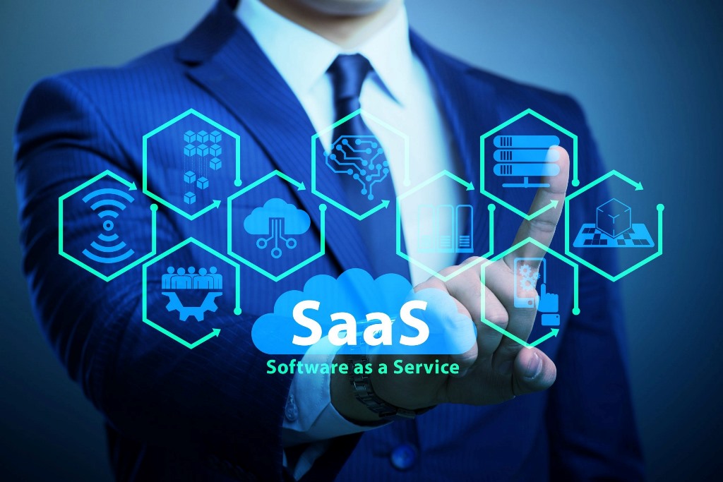 Top SaaS Companies for Productivity