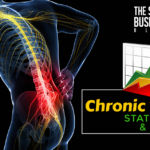 Chronic Pain Statistics
