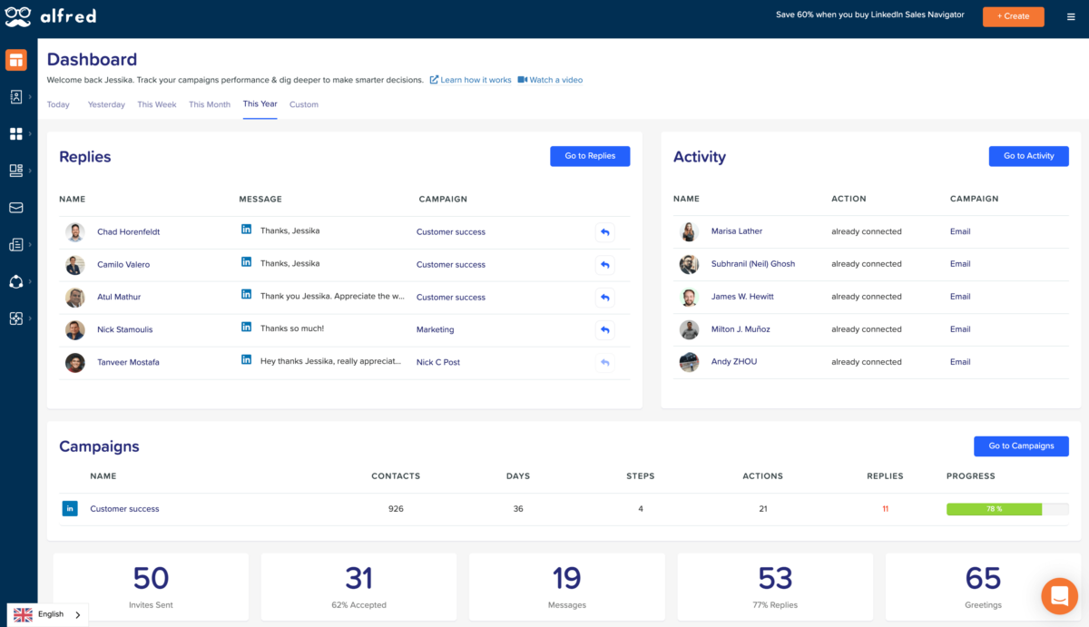 Meet Alfred Dashboard Overview
