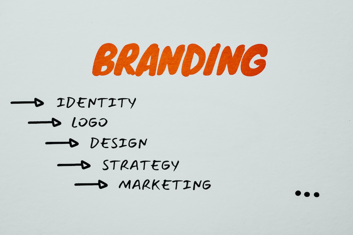Marketing and Brand 448