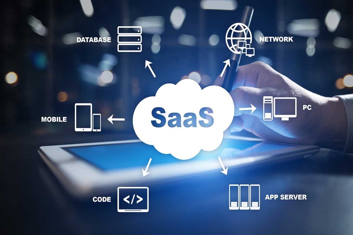 What is Micro-SaaS