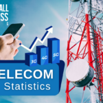Telecom Statistics