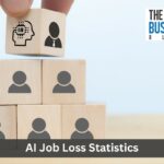 AI Job Loss Statistics