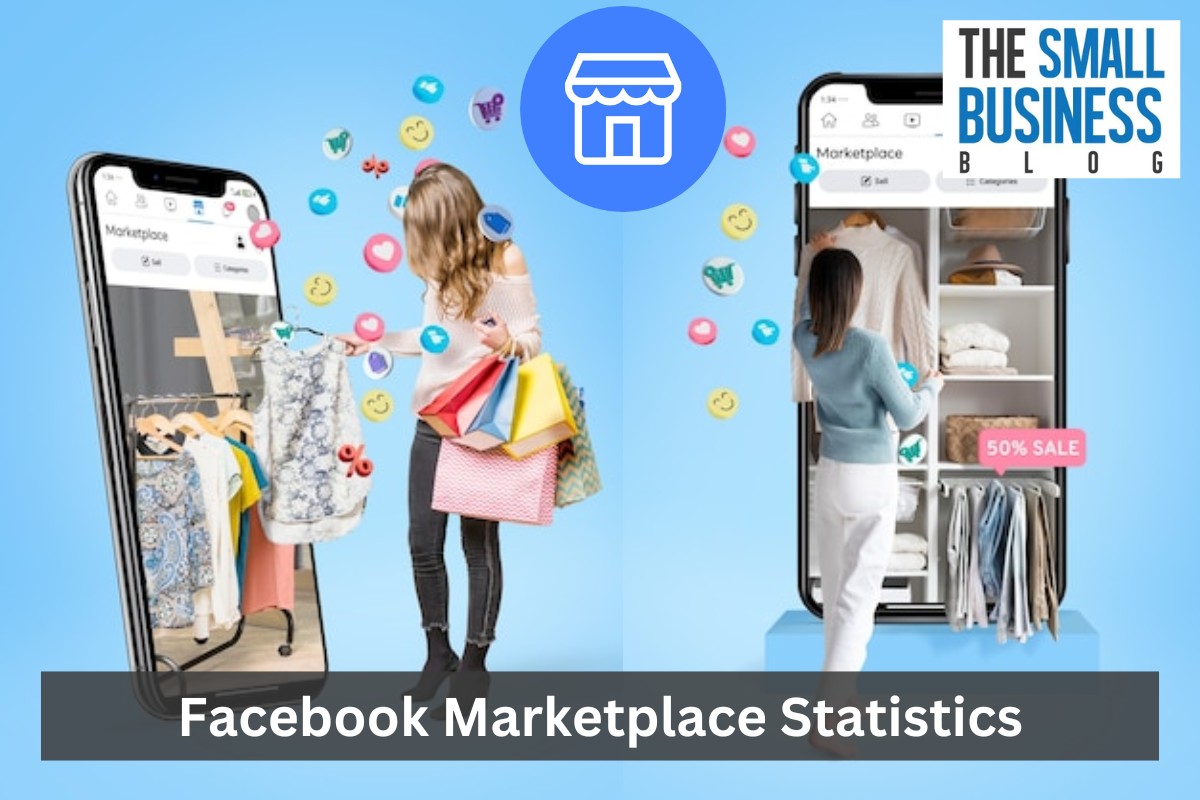 Facebook Marketplace Statistics