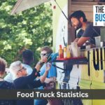 Food Truck Statistics