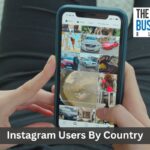 Instagram Users By Country