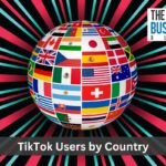 TikTok Users by Country