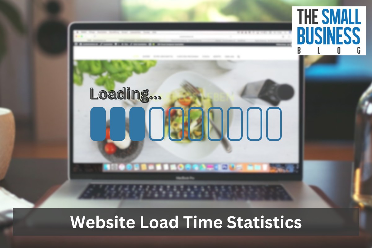 Website Load Time Statistics