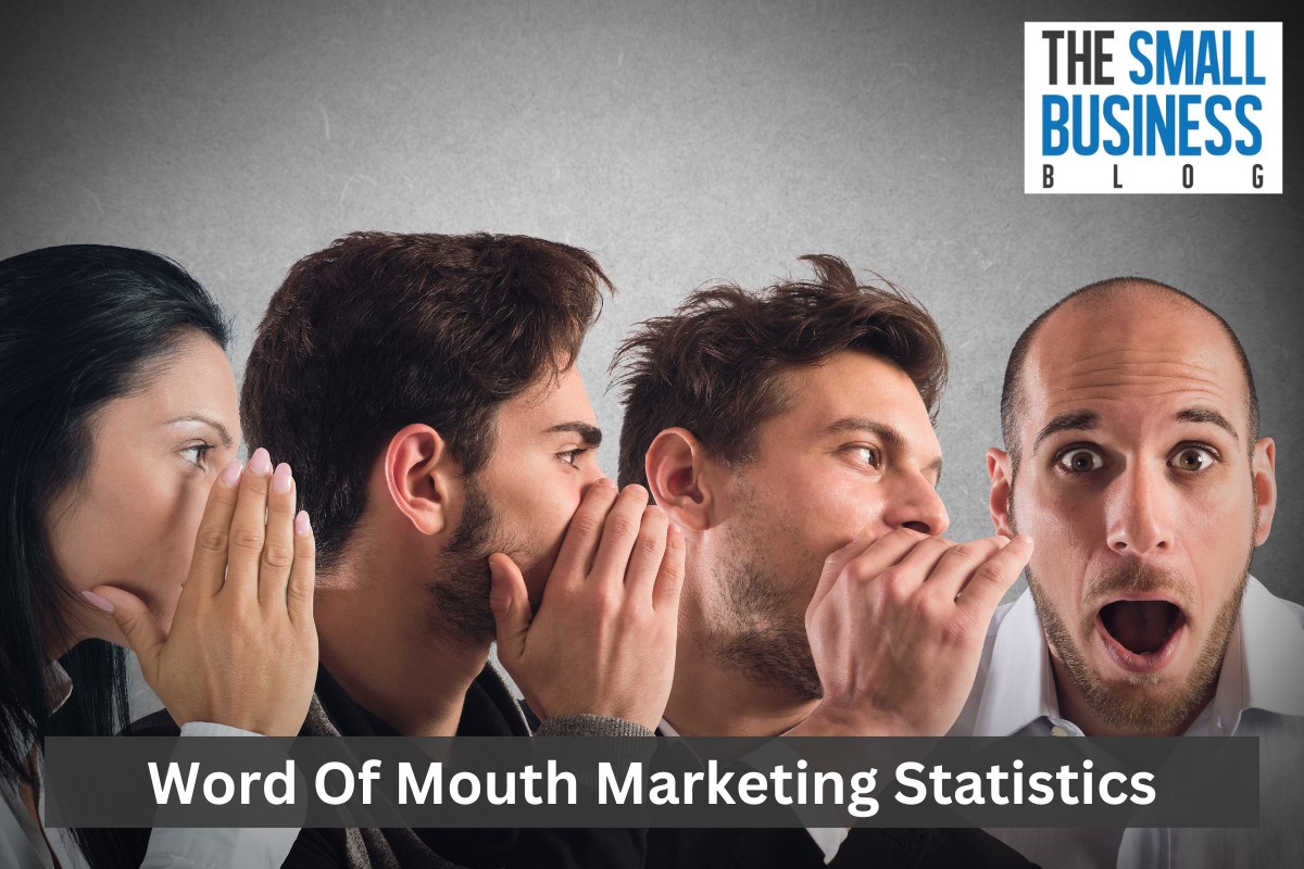 Word Of Mouth Marketing Statistics