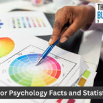 Color Psychology Facts and Statistics