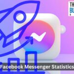 Facebook Messenger Statistics