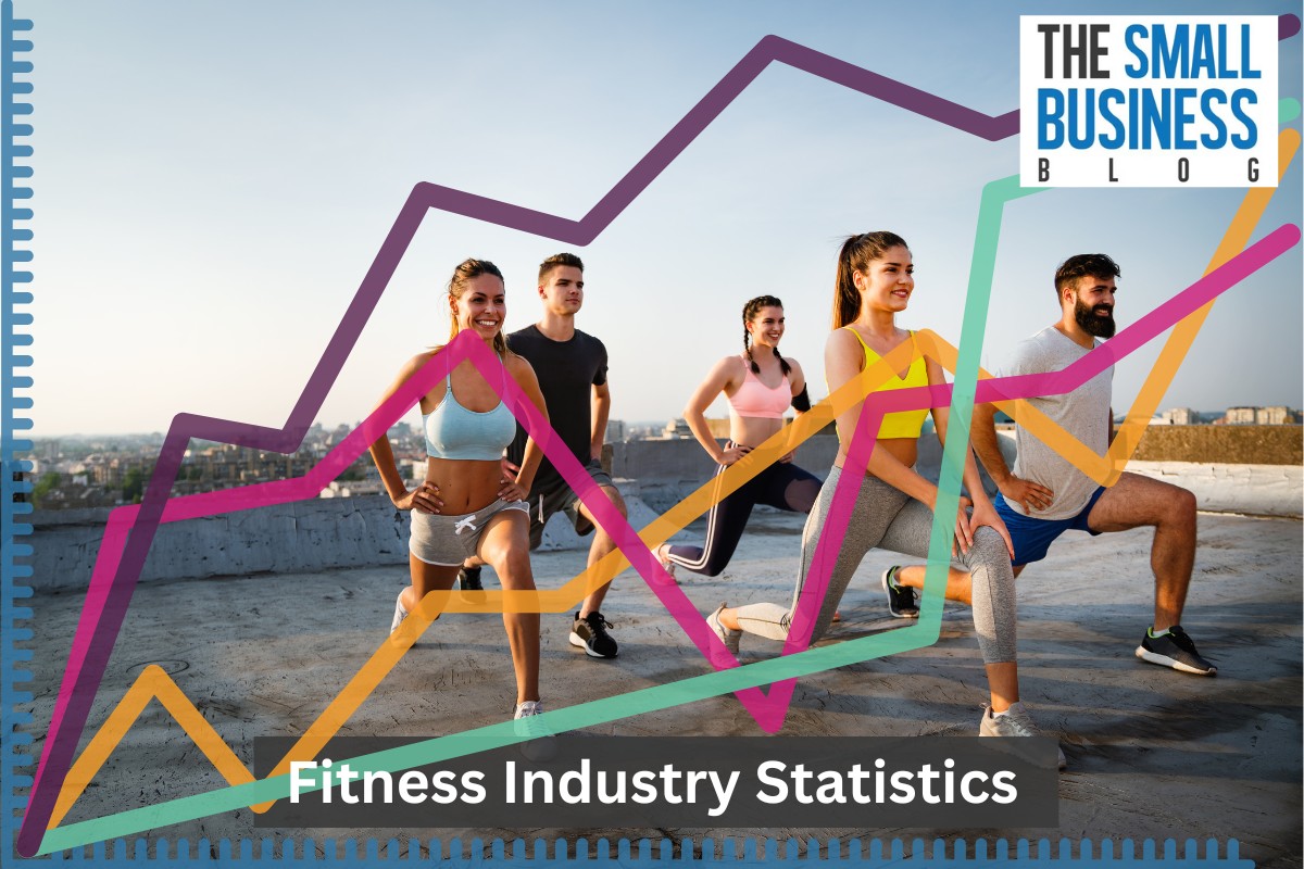 Fitness Industry Statistics