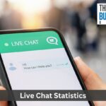 Live Chat Statistics
