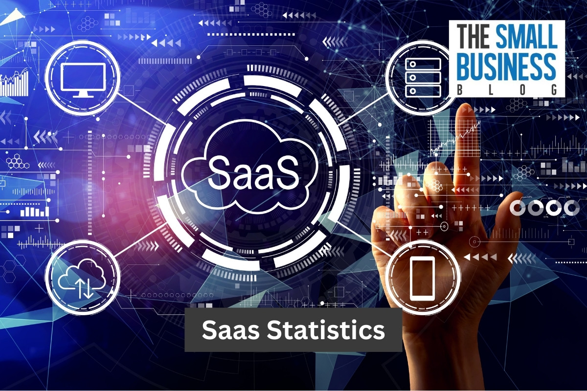 Saas Statistics