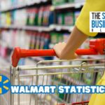 Walmart Statistics