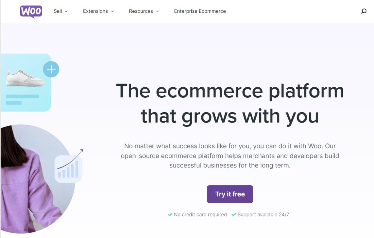 WooCommerce has 36.68% of the CMS eCommerce market share.