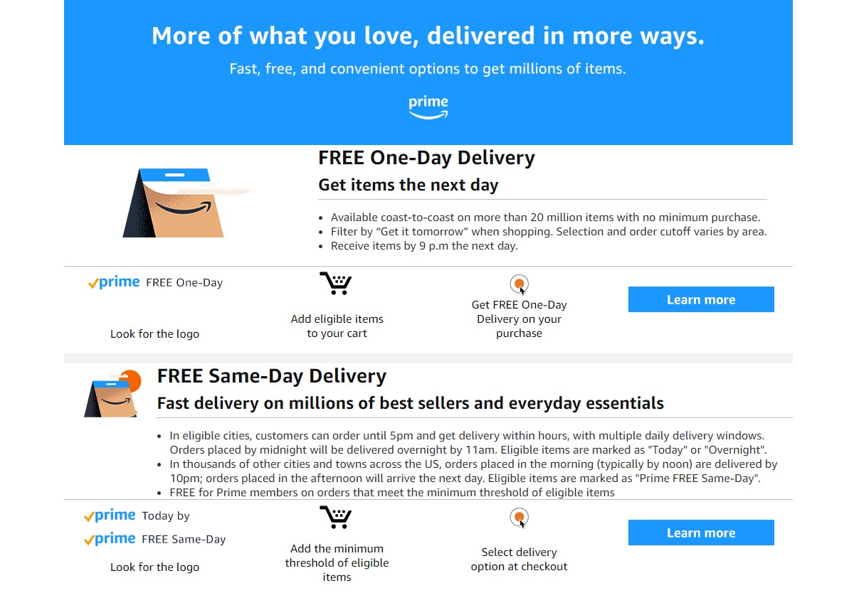 72% Of Americans Get Same Day Or Next Day Delivery