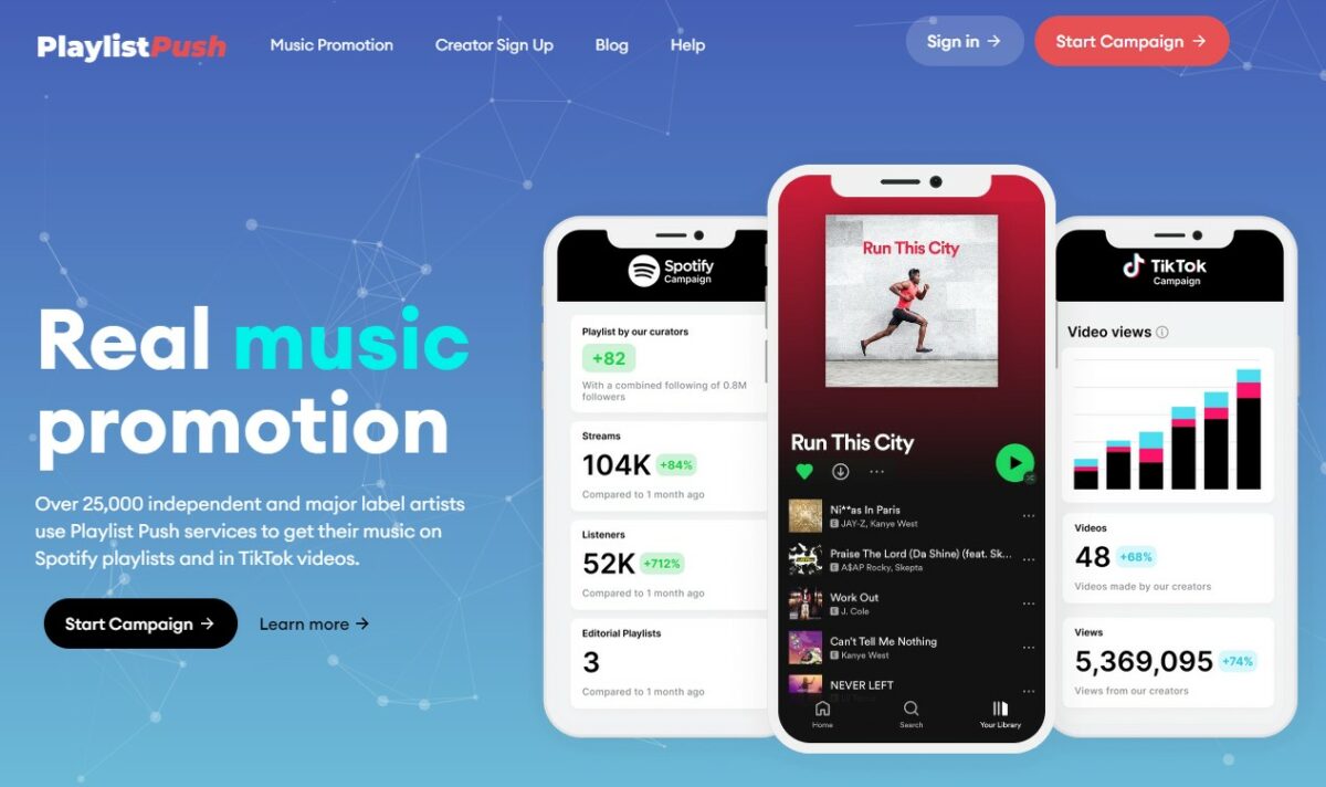 playlistpush How to Get Paid to Listen to Music