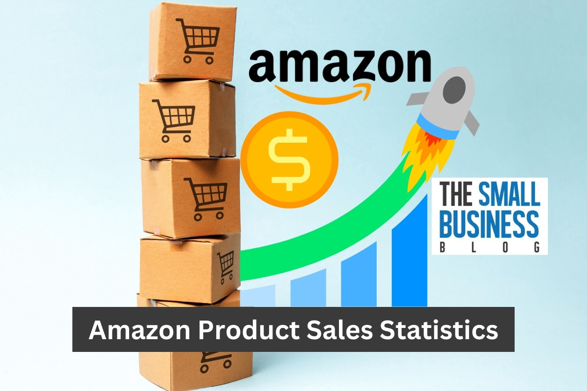 Amazon Product Sales Statistics