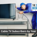 Cable TV Subscribers by Year