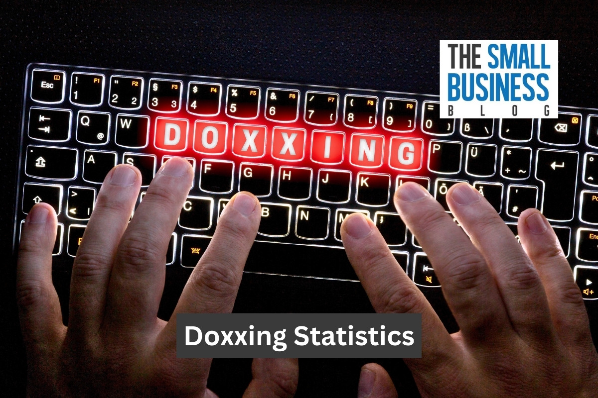 Doxxing Statistics