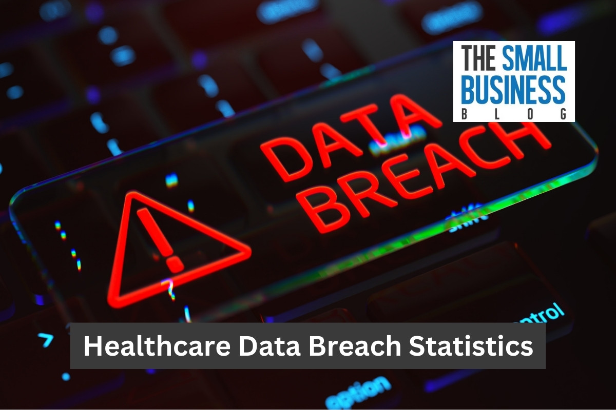 Healthcare Data Breach Statistics