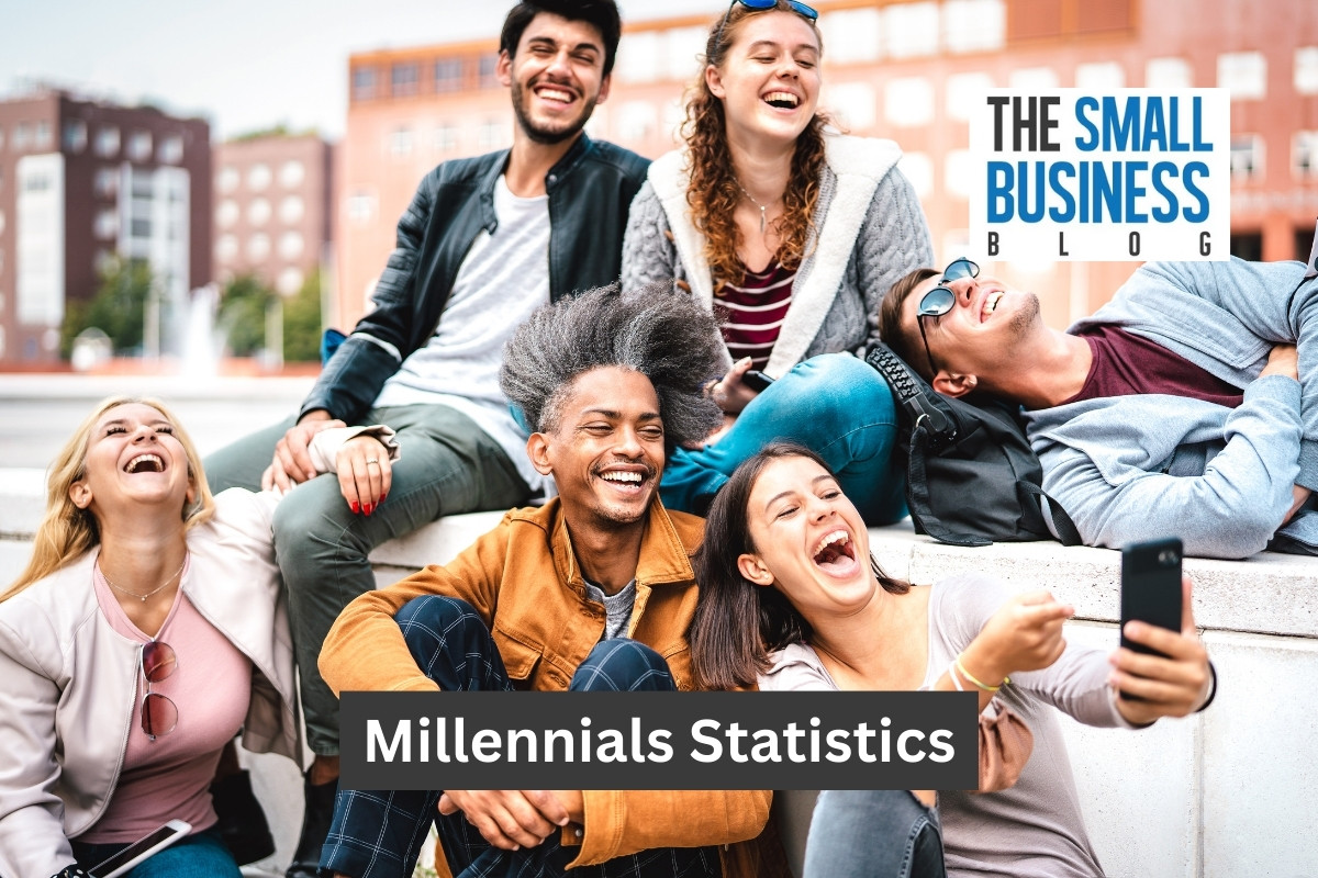 Millennials Statistics