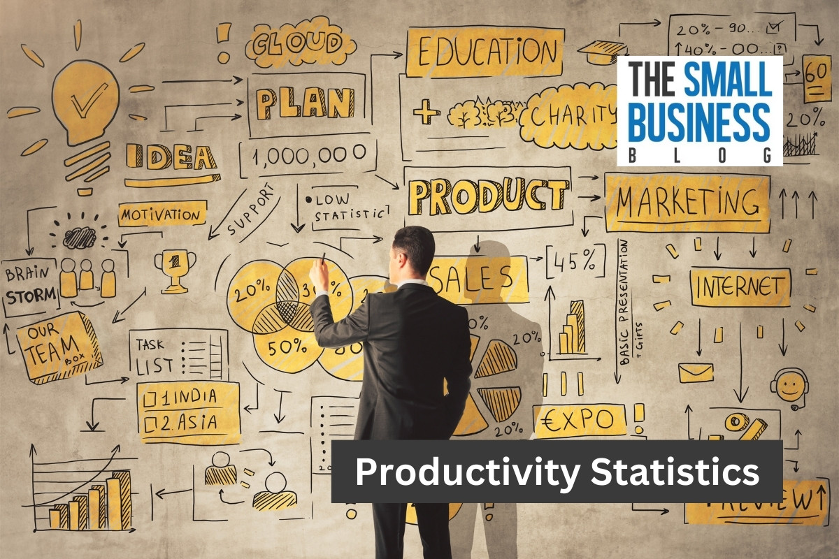 Productivity Statistics