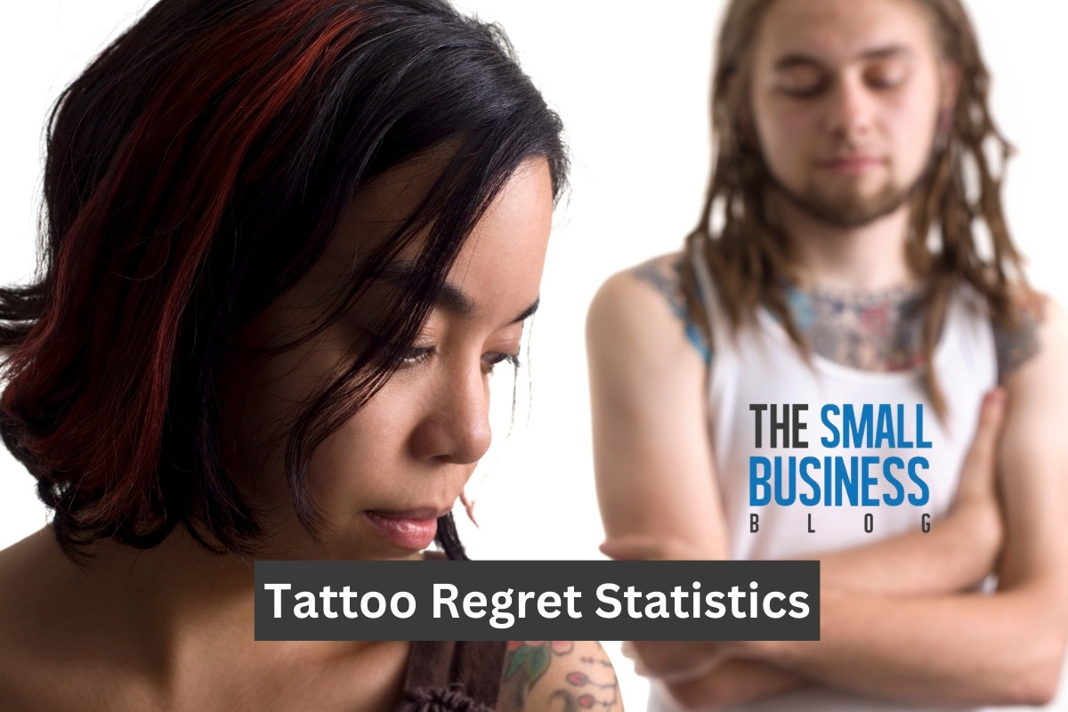 Tattoo Regret Statistics