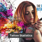 Tattoo Statistics