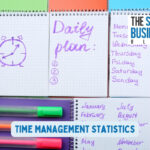 Time Management Statistics