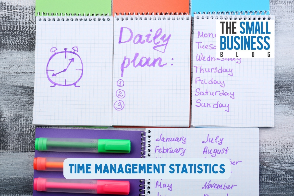 Time Management Statistics