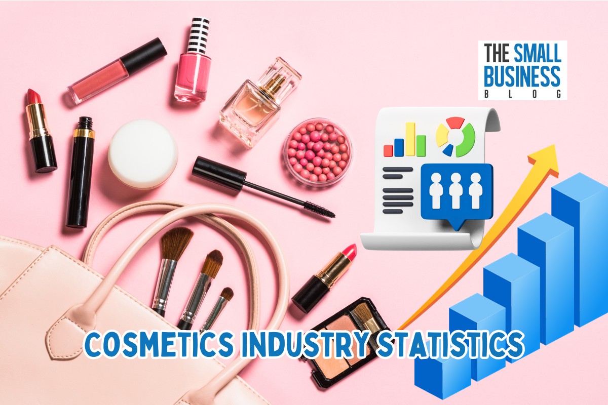 Cosmetics Industry Statistics
