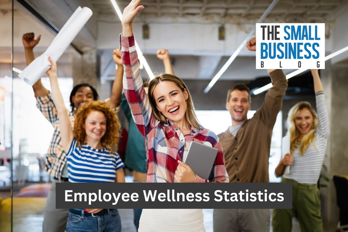 Employee Wellness Statistics