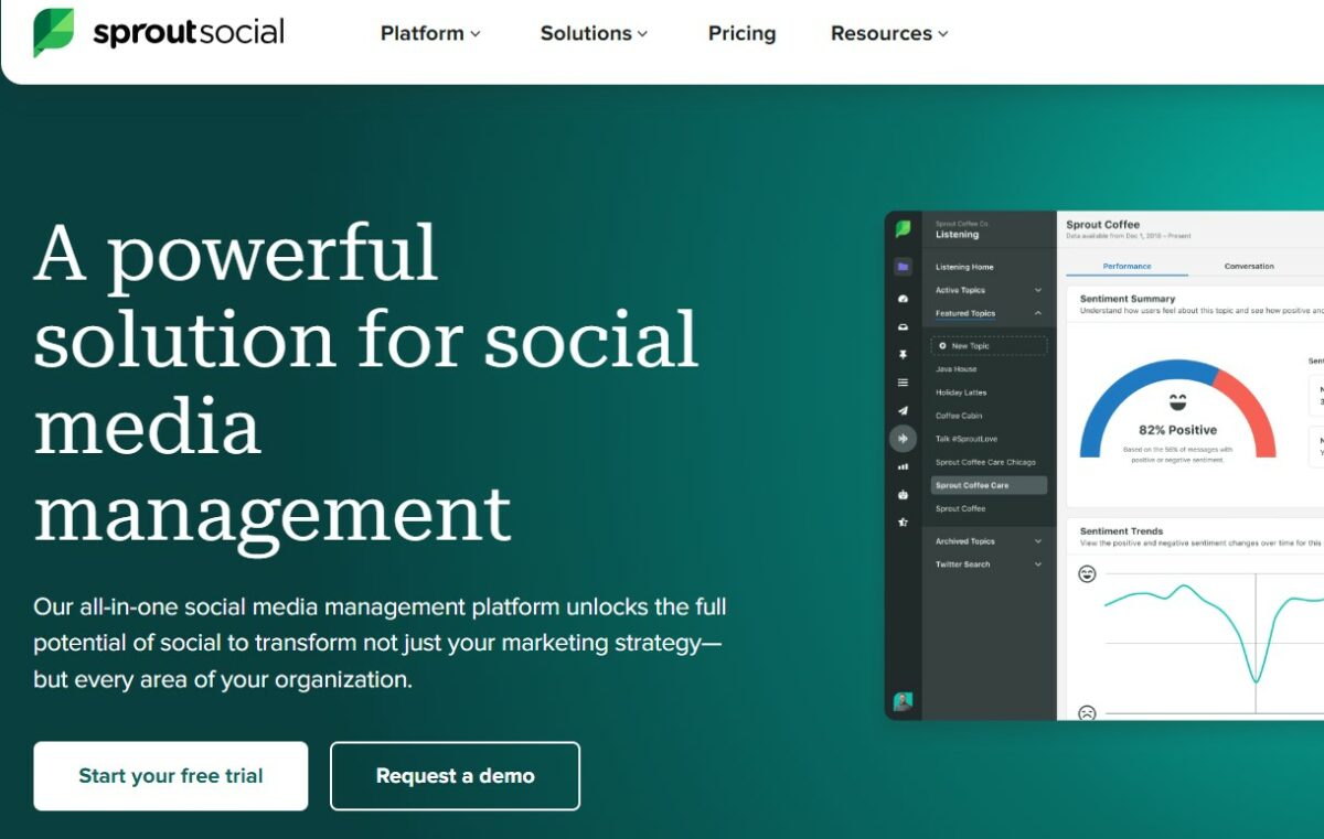 Sprout Social Essential Social Media Marketing Apps