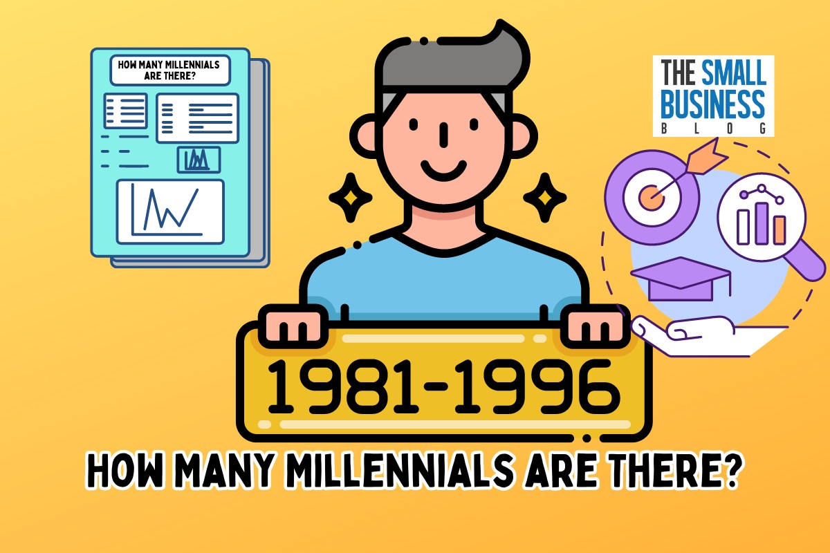 How Many Millennials are There?