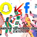 Snapchat Vs Facebook Users Statistics