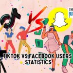 Tiktok Vs Snapchat Users Statistics