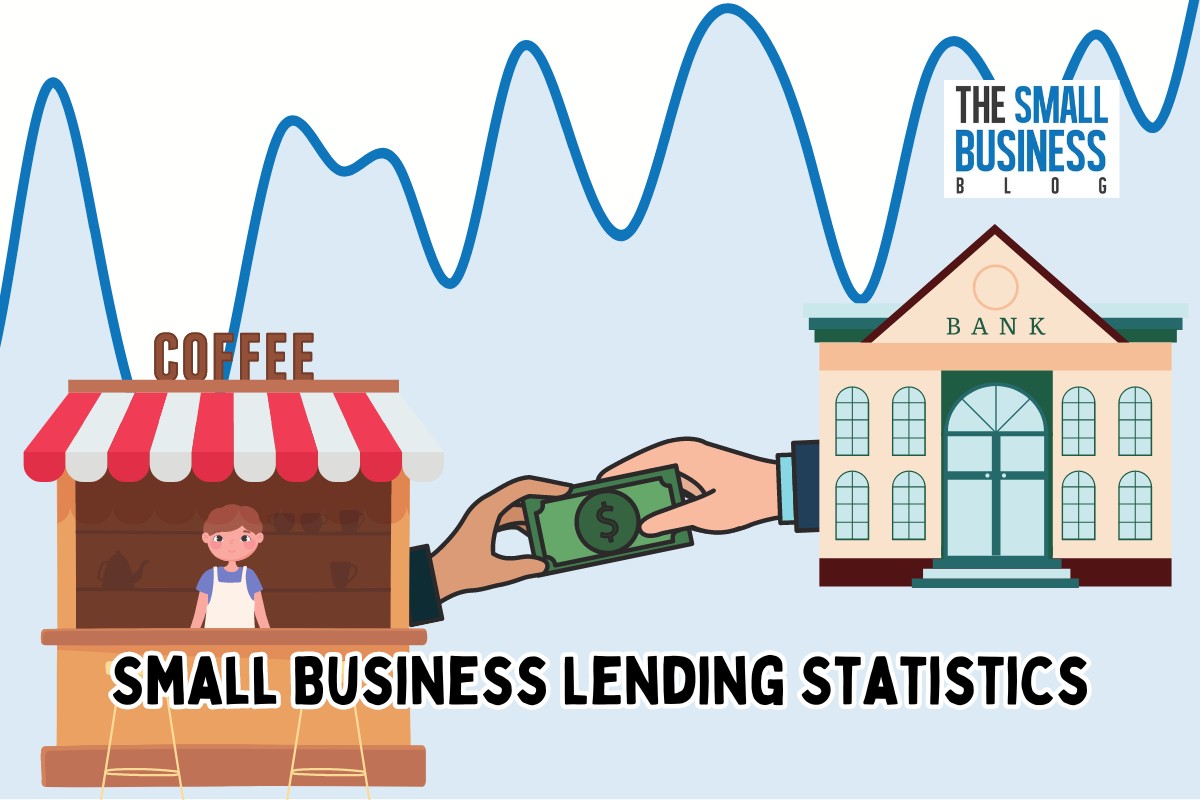 Small Business Lending Statistics